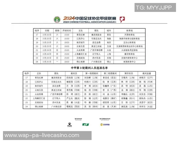 中国足球运动员最新名单解析与未来发展展望 中国足球运动员最新名单解析与未来发展展望